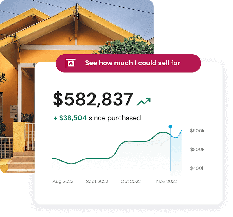 Homeowner Dashboard Movoto